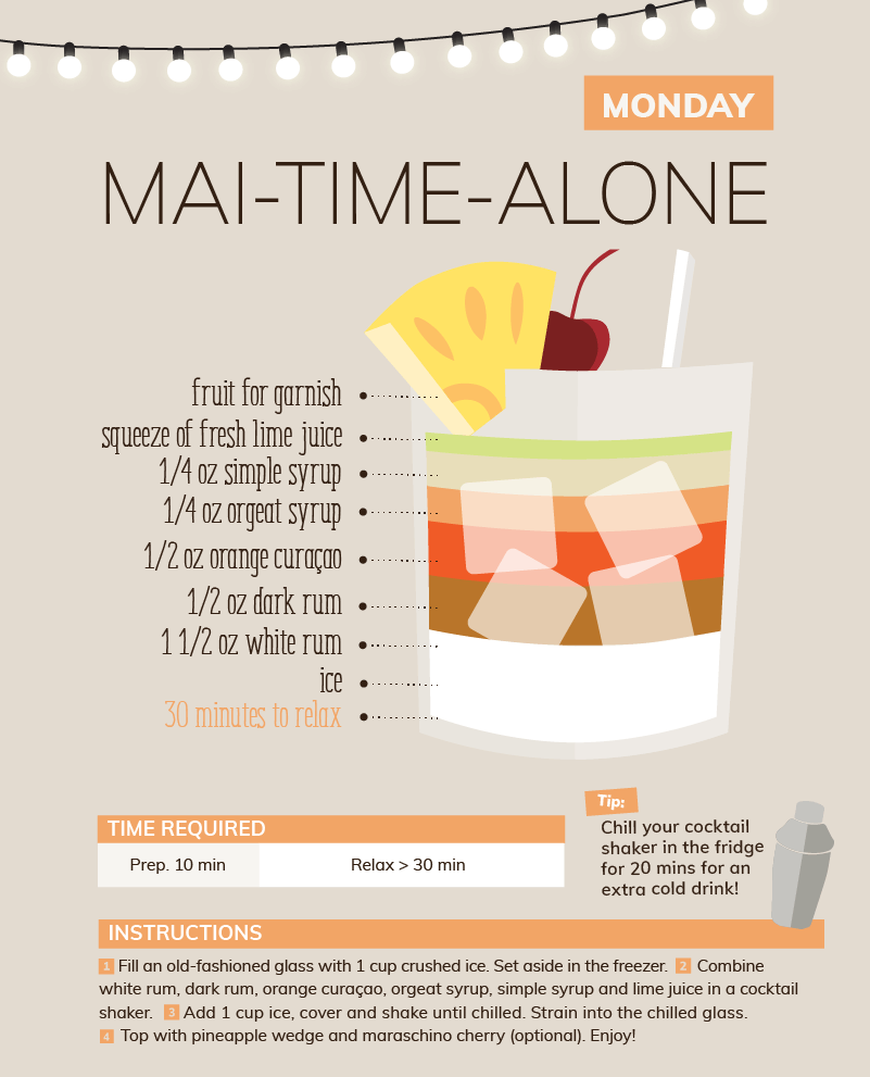 Monday mai time alone quarantine cocktail