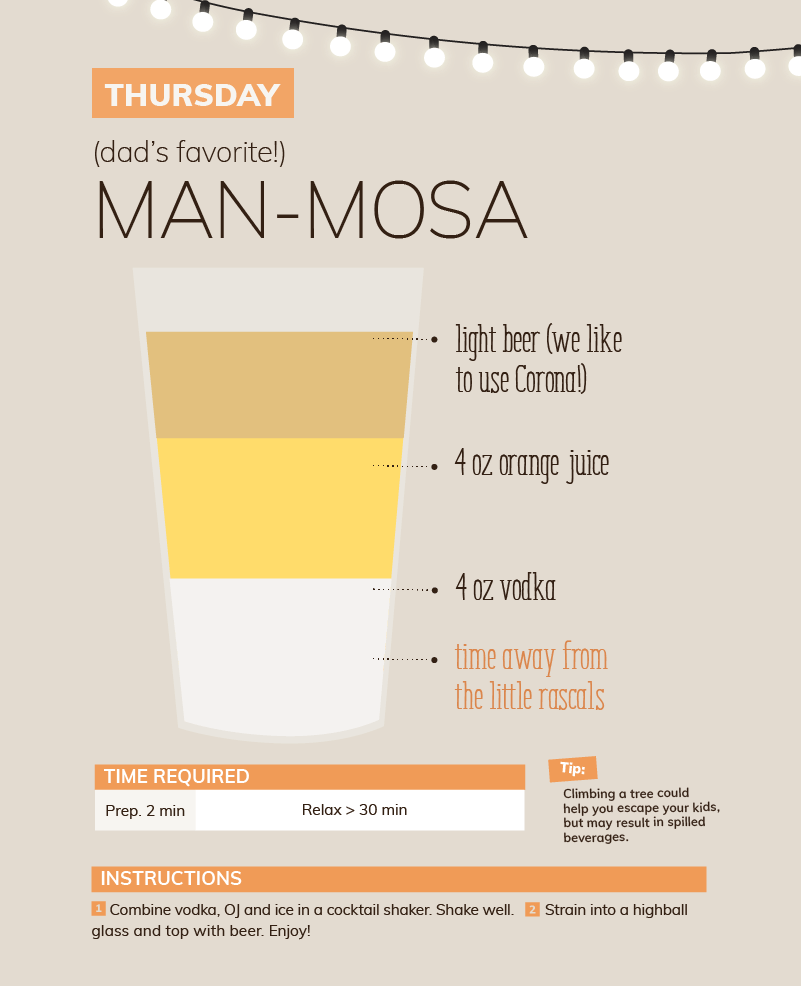 Thursday man-mosa beer quarantine cocktail