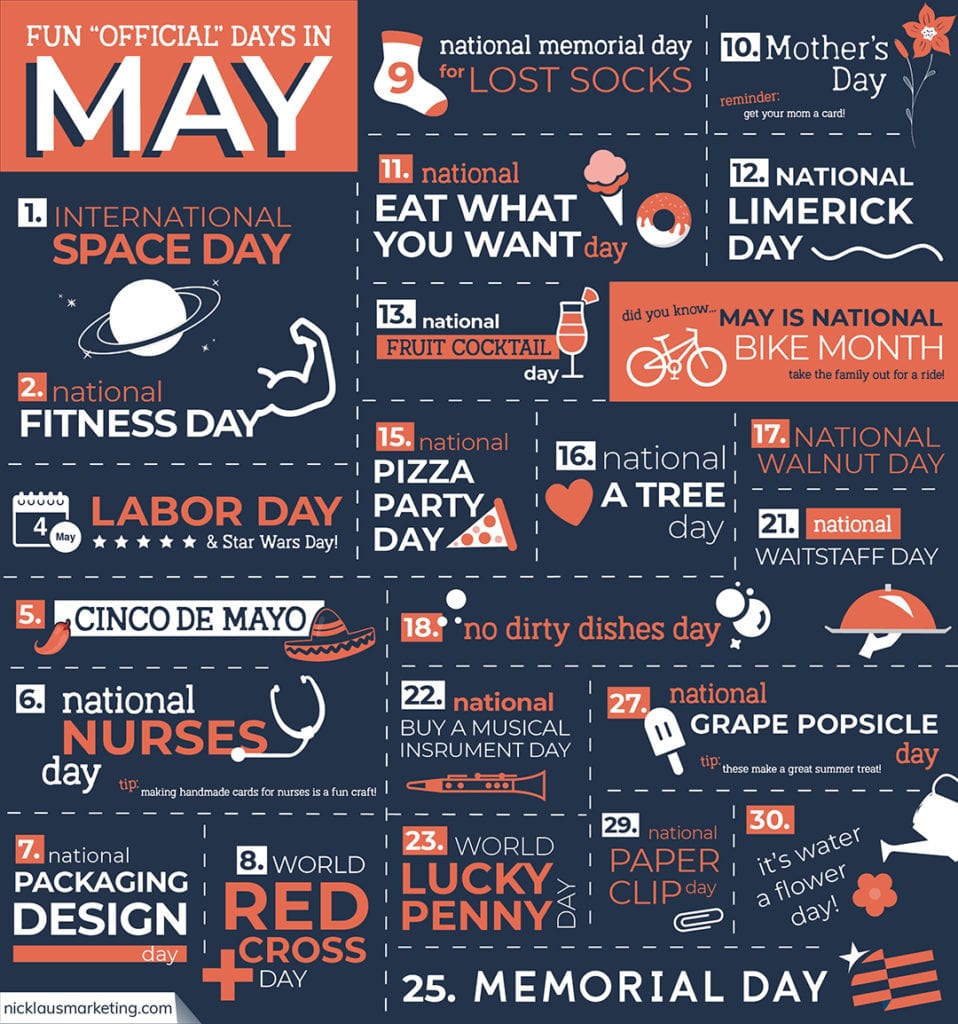 31 Holidays to Celebrate Every Day in May During Quarantine